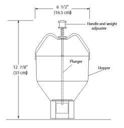 BELSHAW Type K Pancake Dispenser